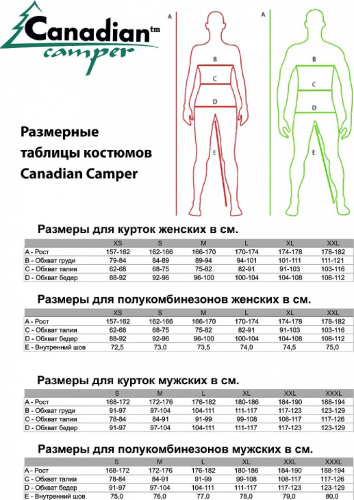 Зимний костюм для рыбалки Canadian Camper Siberia (XL) фото 2